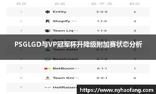 PSGLGD与VP冠军杯升降级附加赛状态分析