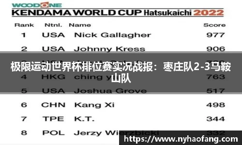 极限运动世界杯排位赛实况战报：枣庄队2-3马鞍山队